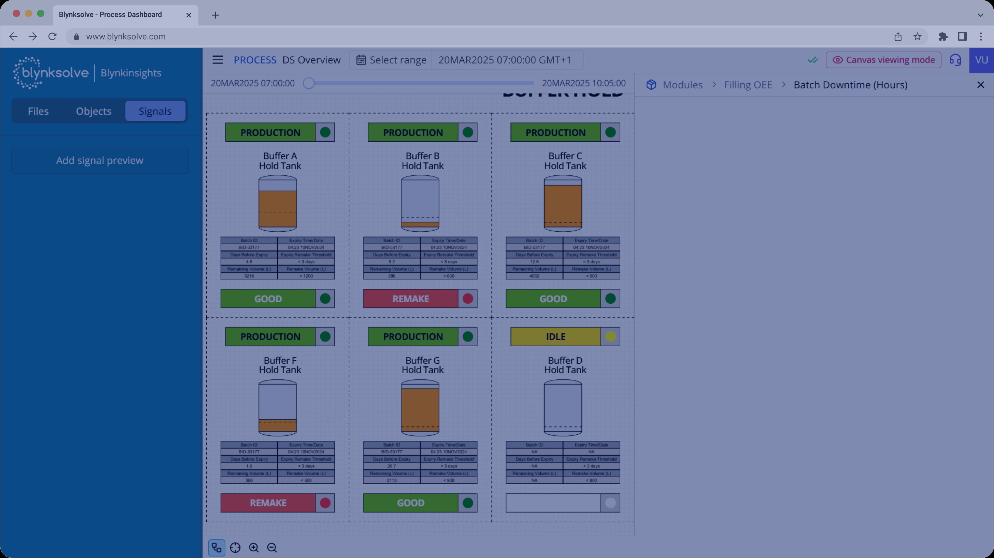 Browser background with Blynkinsights application